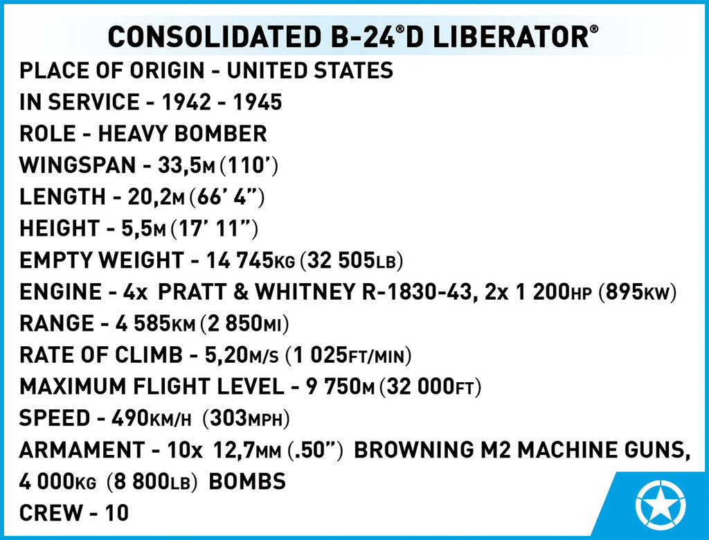 Technical specifications of a Consolidated B-24D Liberator airplane on a white background with blue border.