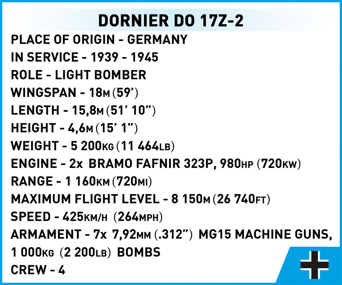 COBI #5754 technical specs