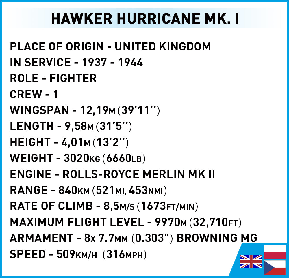 COBI Hawker Hurricane MK. 1 Fighter: Set #5728